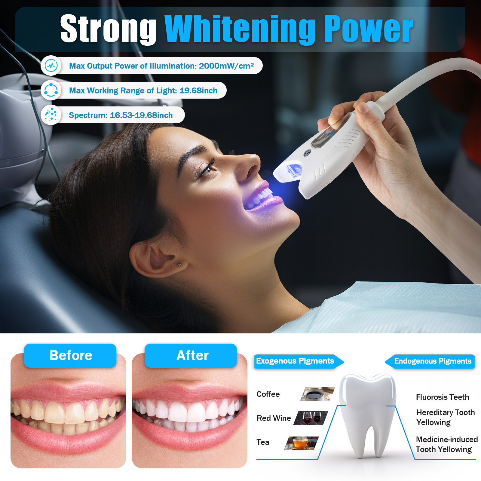 Teeth Whitening Machine Professional - Professional Teeth Whitening Machine with Blue