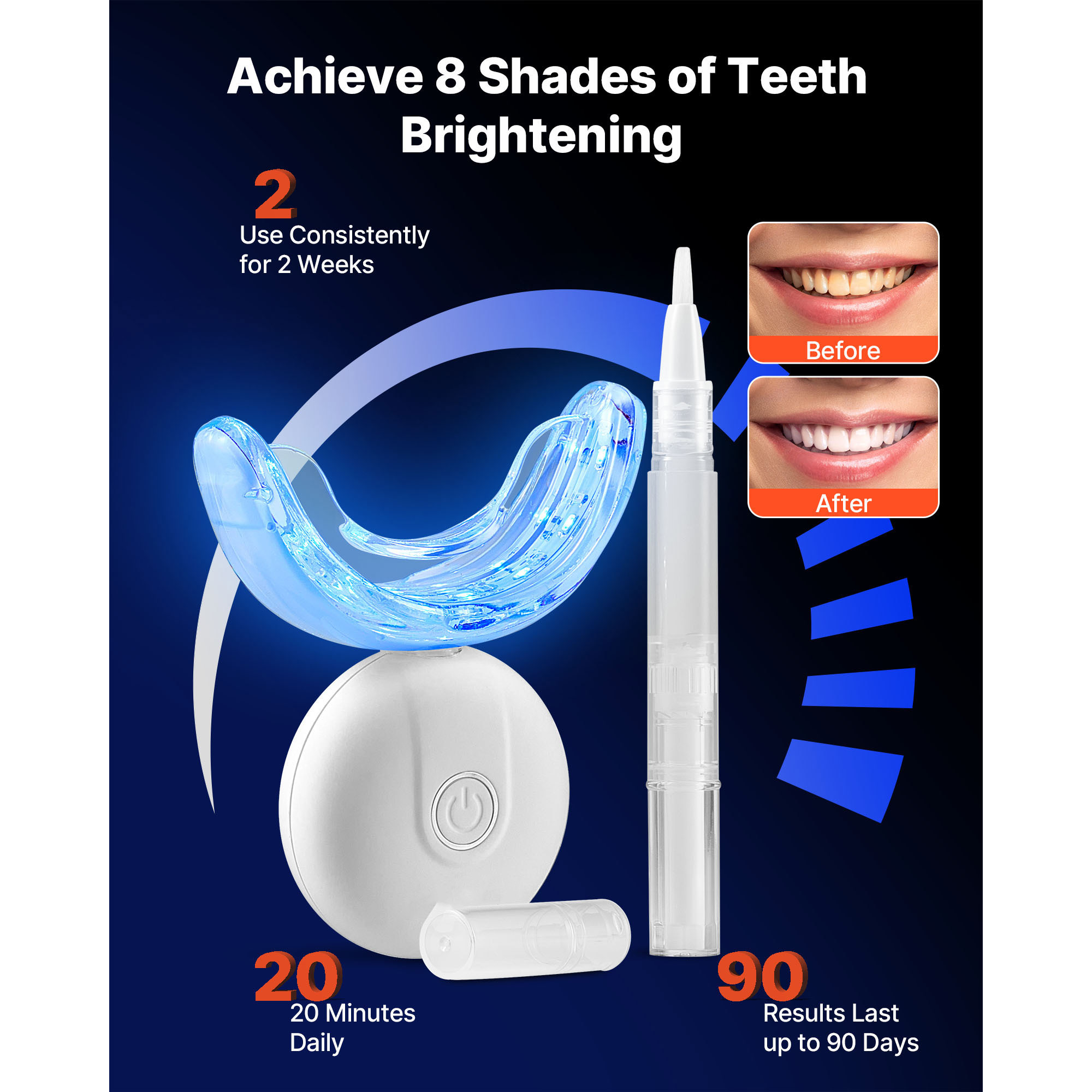 SucceBuy Teeth Whitening Kit w - Teeth Whitening Gel Syringes ulasan dan harga